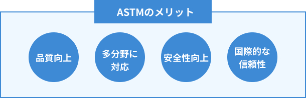 ASTMのメリット